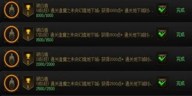 DNF破凶者成就奖励详解