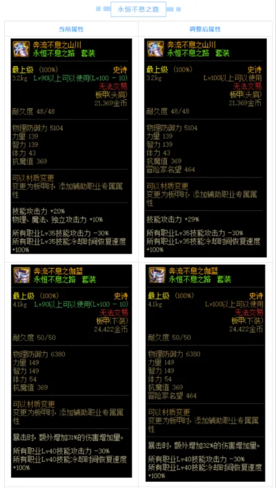 DNF五一史诗装备改版及1.12版本改动一览