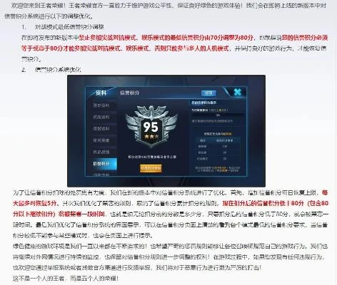 CF信誉积分获取与查询方法详解