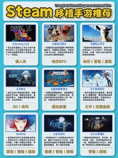 Steam热门联机游戏推荐与排行榜解析