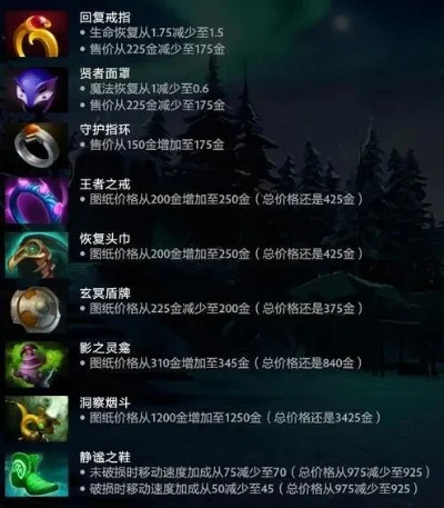 DOTA／DOTA2紫苑：属性解析与合成攻略