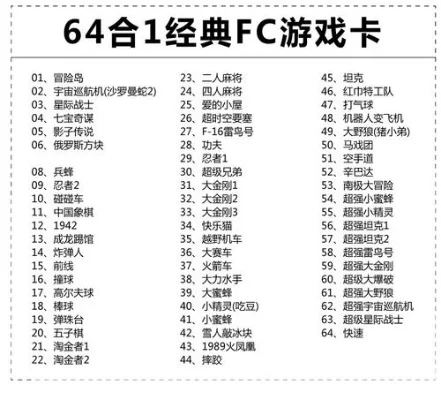 FC游戏排行榜解析：经典记忆卡游戏与热门推荐