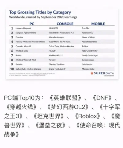 rpg游戏十大排名pc　rpg游戏十大排名手游