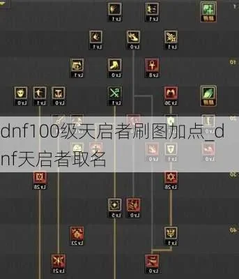 dnf天启者95刷图加点　dnf100级天启者刷图加点