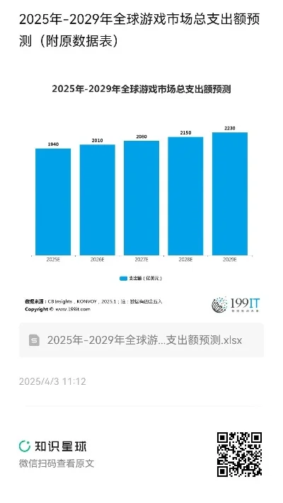 2025年东北智能游戏排行榜　2025年东北智能游戏排行榜最新