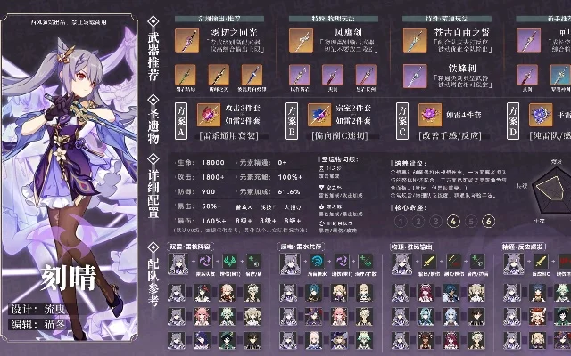 如何获得原神神刻晴突破材料　原神 刻晴突破材料