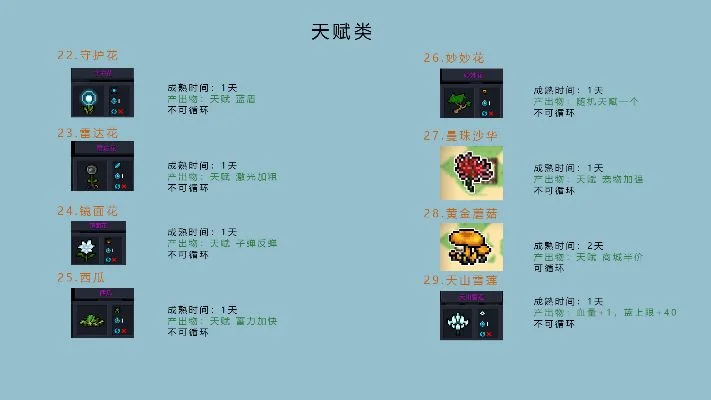 元气骑士植物天赋表　元气骑士植物天赋表图