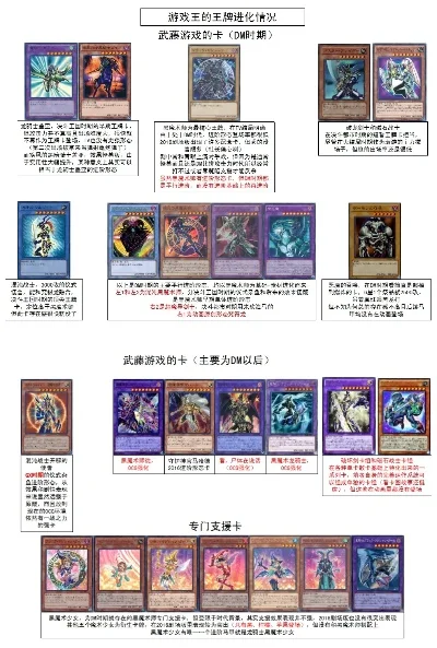 游戏王十大最强卡组排行榜解析