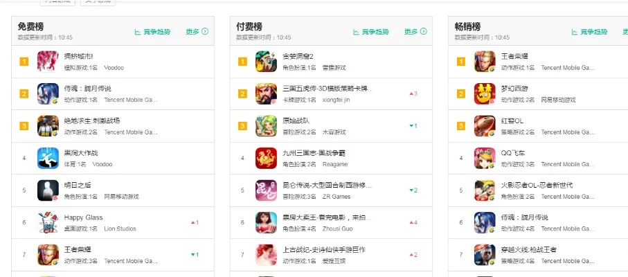 策略手游白嫖排行榜解析：传奇手游与热门iOS游戏盘点