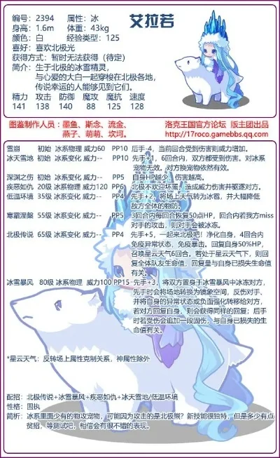 洛克王国艾拉若实战攻略：技能搭配与培养技巧