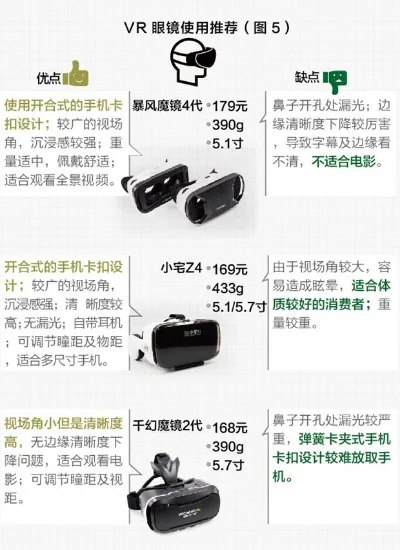 手机VR眼镜性价比排行与热门游戏推荐指南