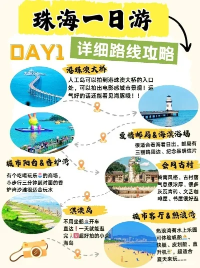 港珠澳大桥一日游攻略全解析