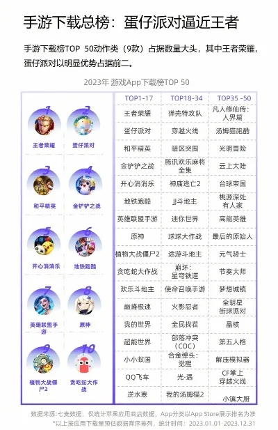 热门回合制手游排行榜及推荐盘点