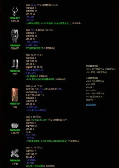 暗黑2武器排行榜解析及装备升级合成公式详解