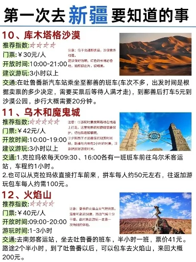 新疆旅游费用攻略与珠宝购买陷阱揭秘