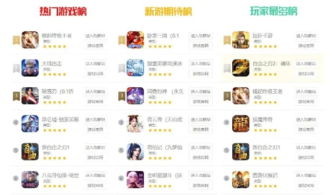 热门与经典回合制手游推荐盘点