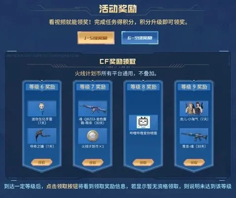 穿越火线快速升级与经验积累技巧汇总