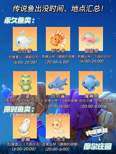 摩尔庄园手游刺头鱼钓鱼全攻略