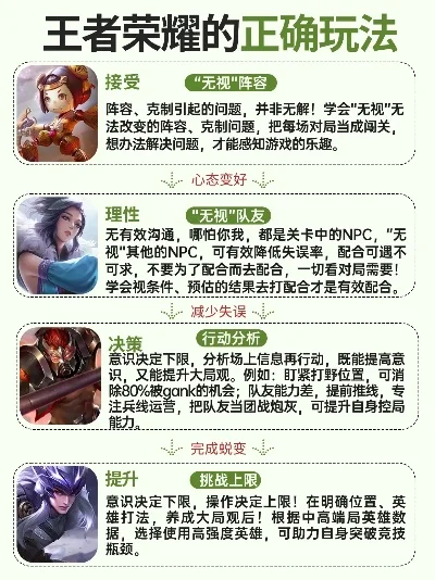 王者荣耀无限玩攻略大全