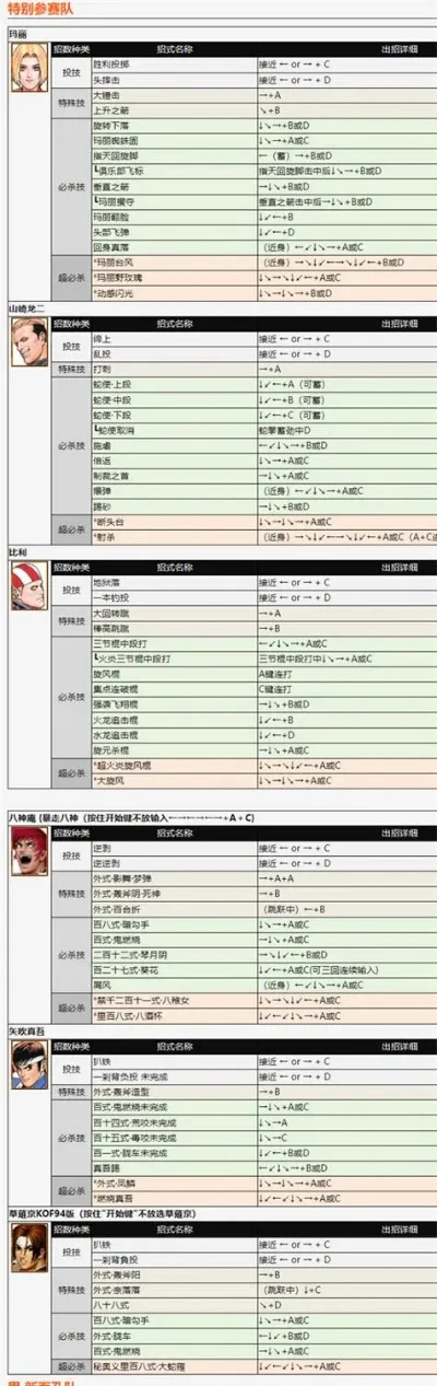 火影忍者究极风暴3出招表及电脑版操作详解