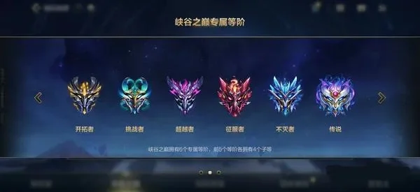 英雄联盟手游：超凡大师至傲世宗师晋级条件解析