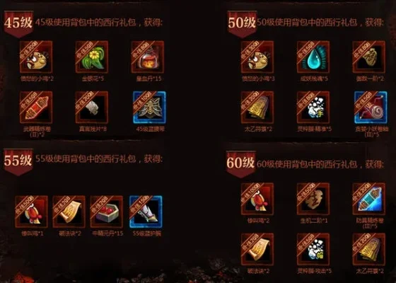 斗战神礼包大全，斗战神传奇装备大全