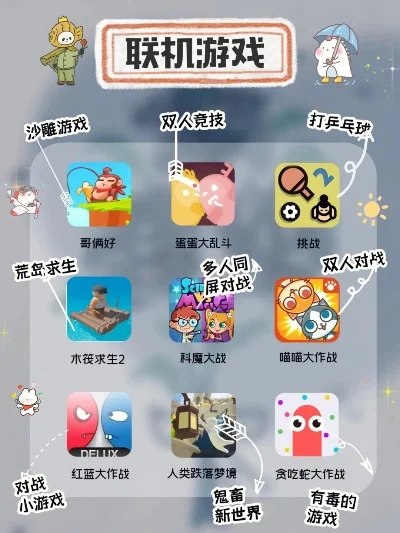 联机游戏排行榜揭晓：热门游戏推荐与平台盘点
