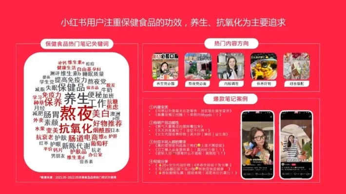 小红书公主号更名指南及轩公主身份揭秘