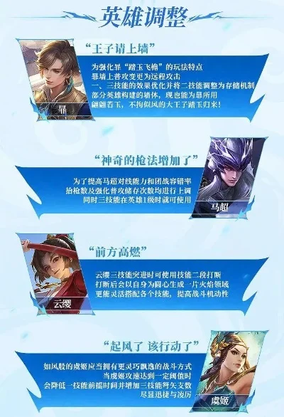 王者荣耀S35赛季时间及更新内容解析