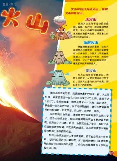 迷你世界火山寻找与前往指南