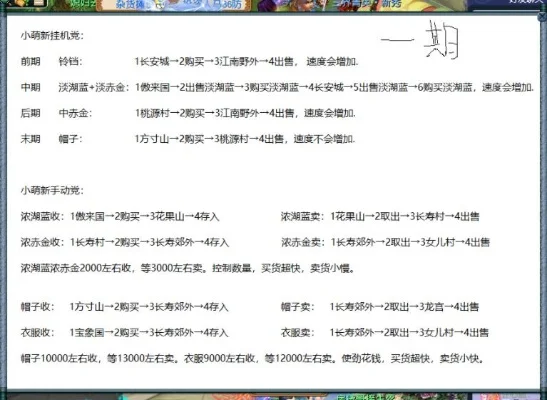 梦幻西游看戏攻略：任务奖励、难度解析及实战技巧全解析