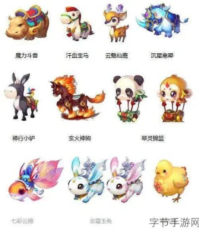 梦幻西游坐骑怎么养，梦幻坐骑驯养最佳方案到170