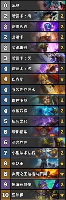 炉石传说乱斗角斗场12胜奖励及卡组搭配指南