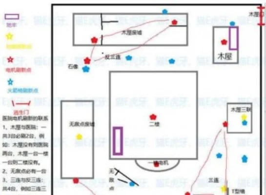 第五人格地窖位置解析及刷新规则总结