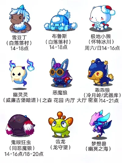 洛克王国稀有宠物捕捉攻略：地点时间一览