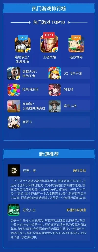 热门游戏排行榜解析：电脑及手机游戏推荐