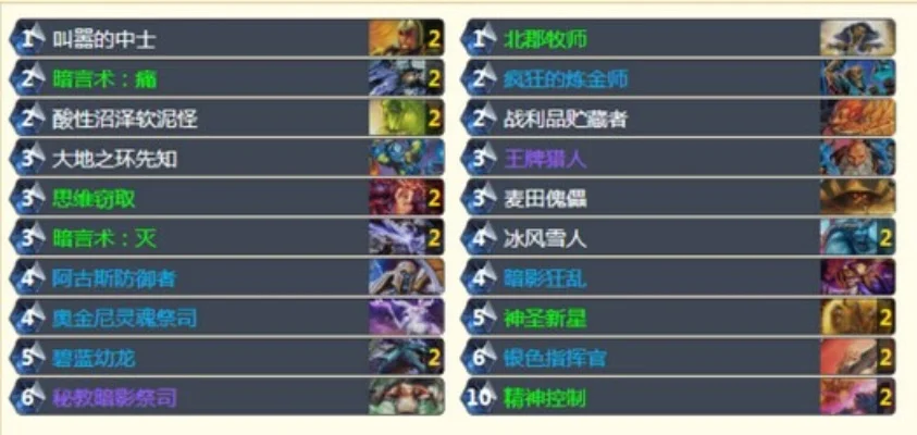 炉石传说牧师卡组攻略：平民强推策略及新手搭配指南