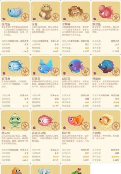 摩尔庄园攻略大全：任务、物品、属性提升与升级技巧