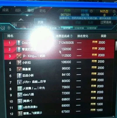 游戏神级土豪排行榜大揭秘