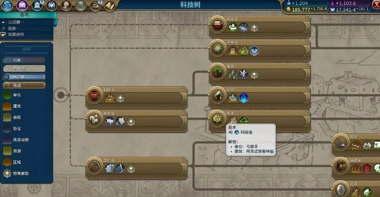 文明6科技值详解与提升策略