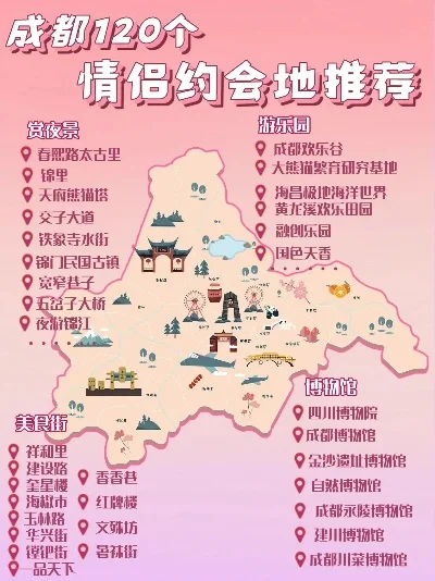 成都情侣约会圣地盘点指南