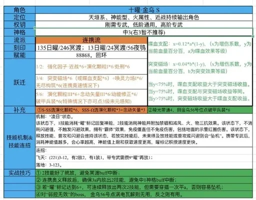 绝世神功H5游戏攻略：武器技能获取及同类型游戏推荐