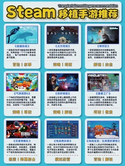 热门手机游戏推荐与攻略汇总
