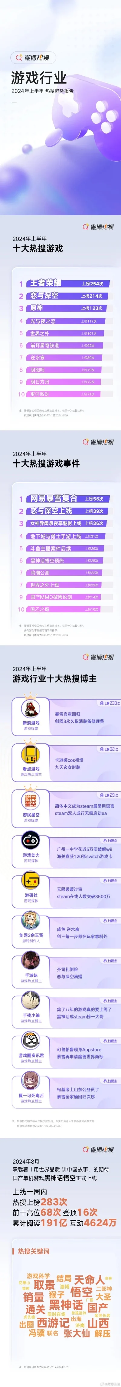 电脑解谜游戏排行榜及精选推荐指南