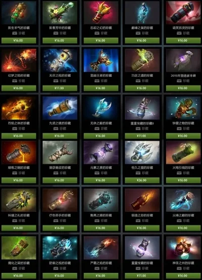Dota2饰品搭配攻略：前期中期后期装备解析