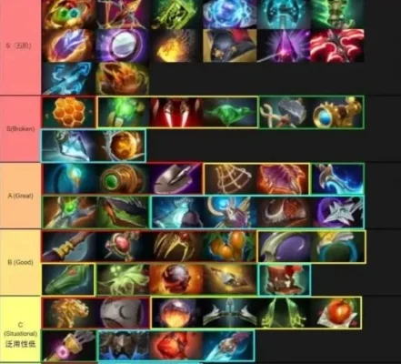 Dota2游戏阶段全解析：前期对线强势，中期核心装备成型，后期综合能力关键