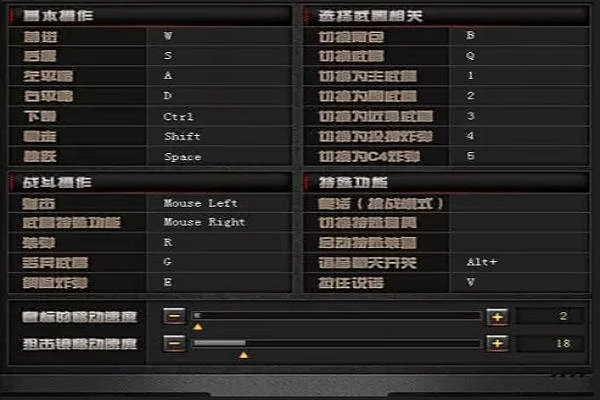QQ穿越火线设置攻略：画面优化与控制详解