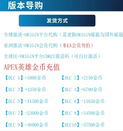 《Apex英雄》传奇代币获取攻略：升级、PayPal、Origin平台及第三方充值