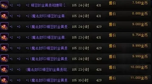 DNF附魔商店升级攻略：提升等级、恢复耐久、开设步骤及顺畅附魔技巧