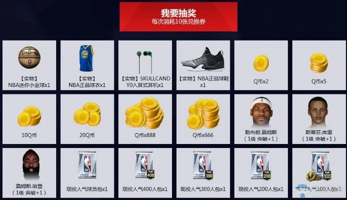 NBA2K22护具购买指南：实体店网购两途径，正品保障攻略